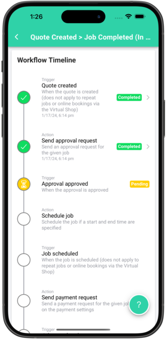 Workflow automated messaging and invoicing for PPF Installers